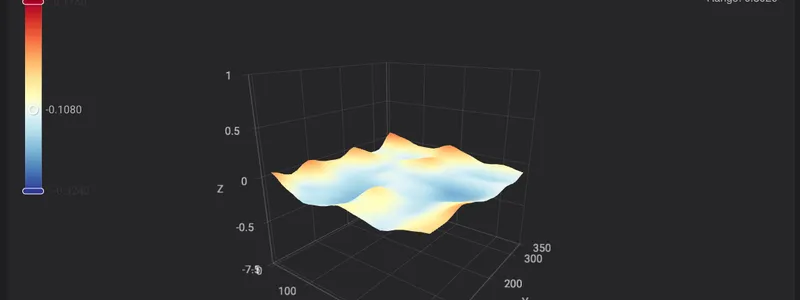 【3Dプリンター】ベッドメッシュ調整